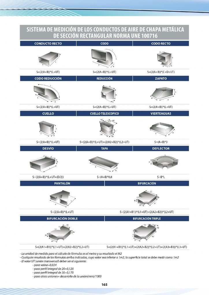 Sistema Medición Conductos Aire Chapa Airtub Conductos VentilaciÓn Y ClimatizaciÓn 8684